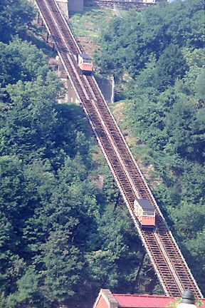 The Mononahela Incline
